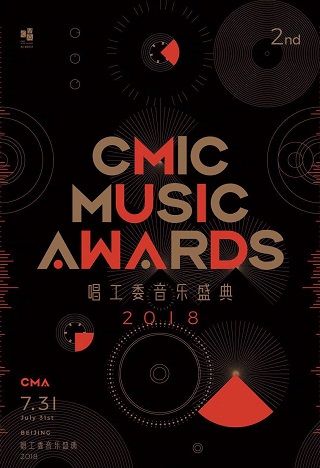The second CMA Music Awards winners list.